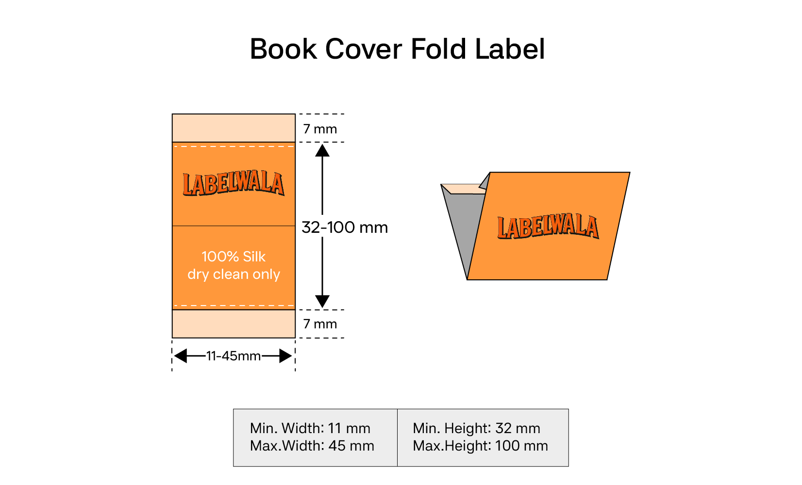 Book cover fold label finishing style diagram