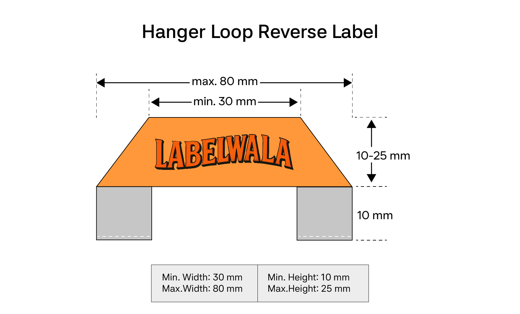 Hanger loop reverse label finishing style diagram