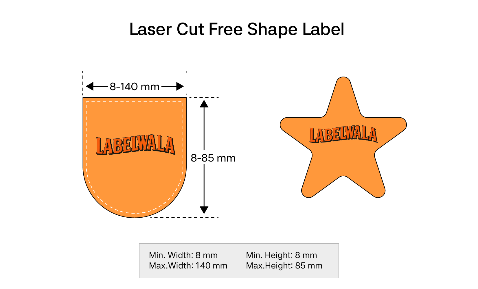 Laser cut free shape label finishing style diagram
