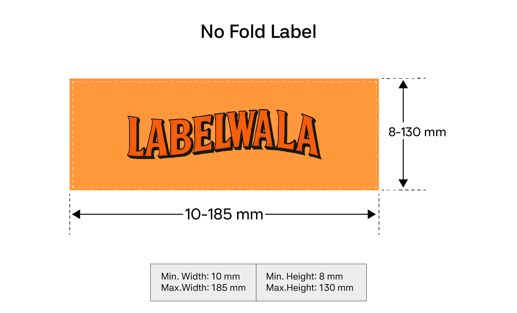 No fold label finishing style diagram