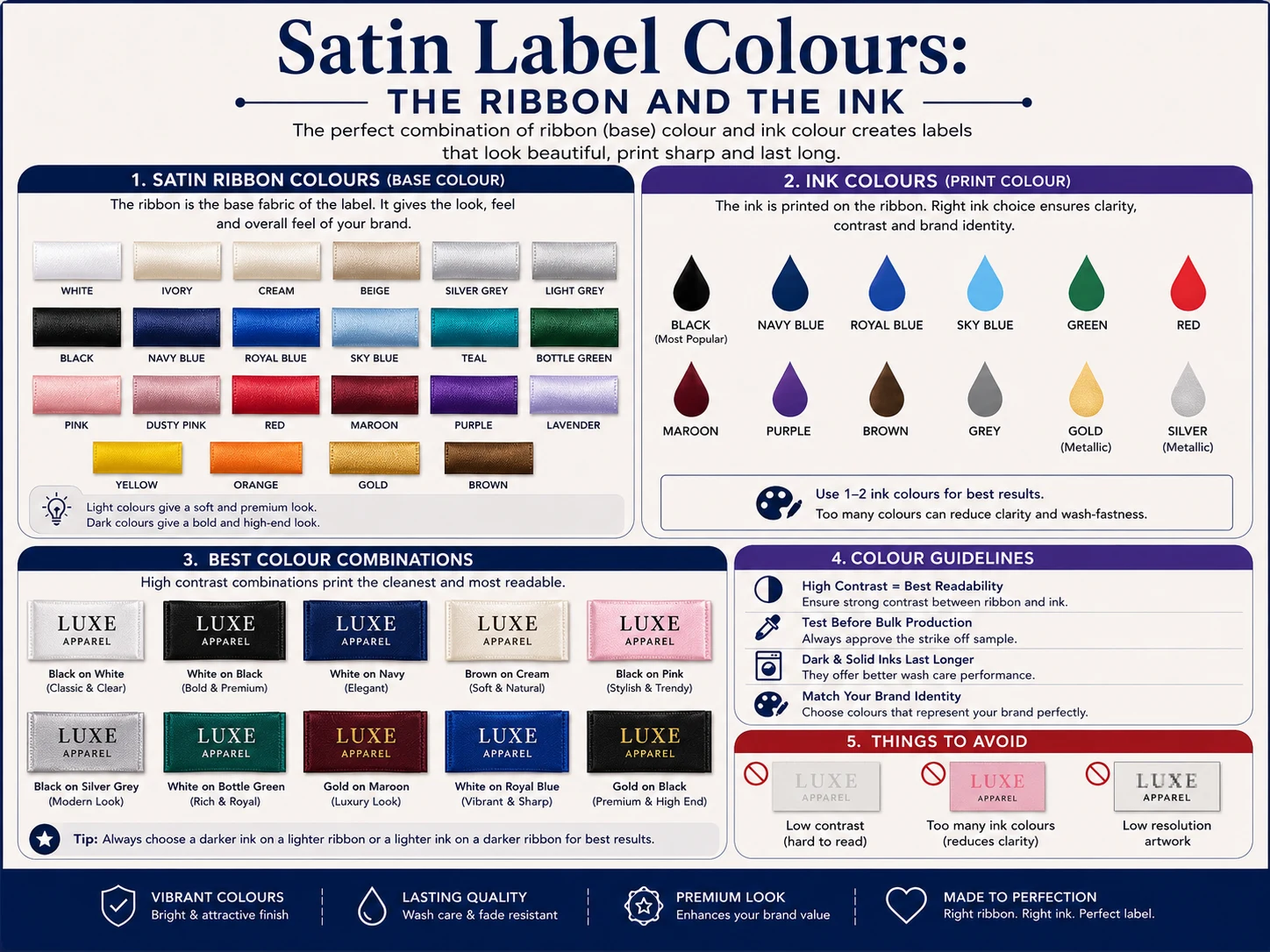 Infographic explaining satin label colours, comparing base ribbon colours, ink colours, best colour combinations, colour guidelines and common mistakes